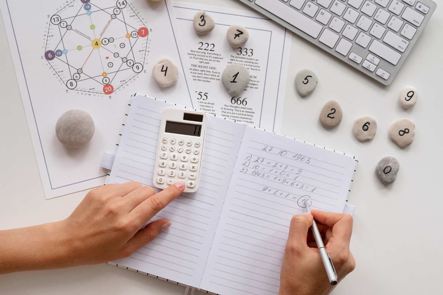 writing numbers for mathematics